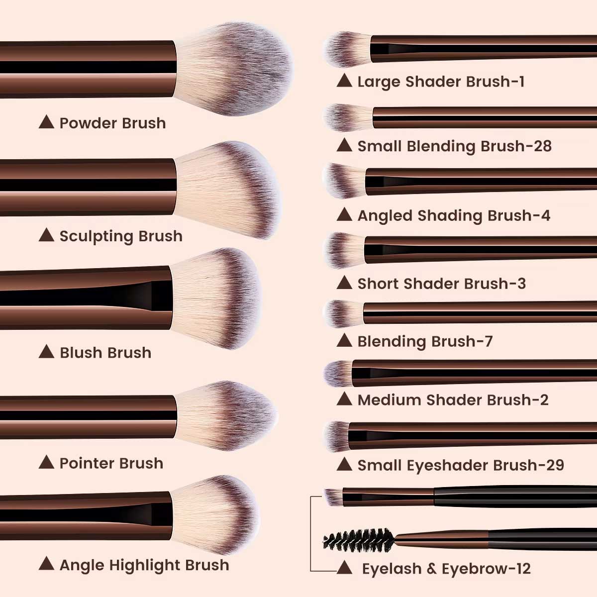Conjunto de 13 Pincéis de Maqu - Huda Beauty Makeup Brush Set avaliação e preço