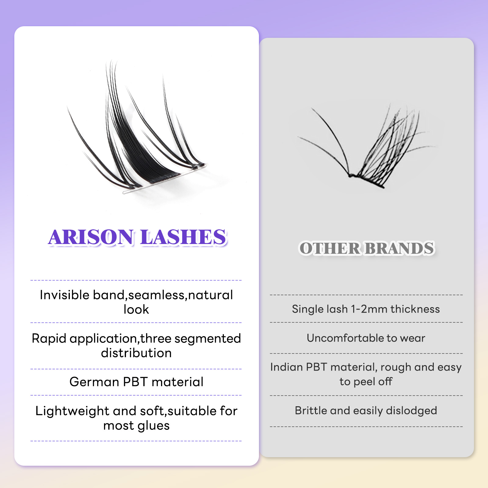 ARISON Cílios Postiços em Tufo - False Eyelashes Natural avaliação e preço