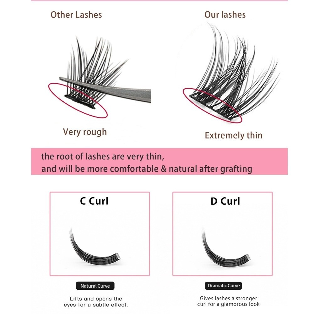 Kit de Extensão de Cílios DIY  - False Eyelashes Natural avaliação e preço